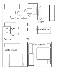 Aufteilung der Räume